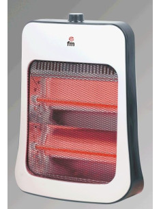 Estufa Fibra Carbono FM FC750  750w  Anti vuelco